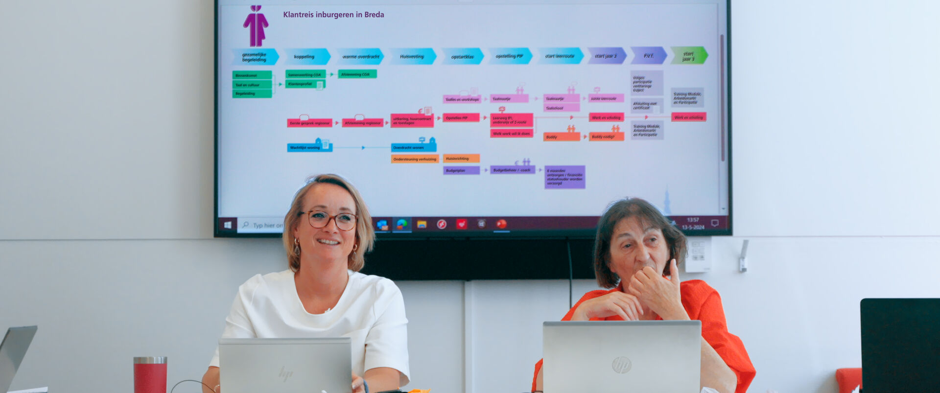 Klantreis_st_3_jpg_sd-high